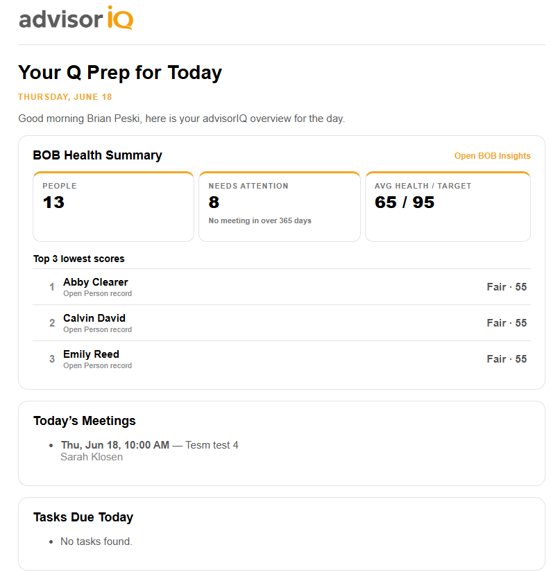 advisorIQ daily overview email